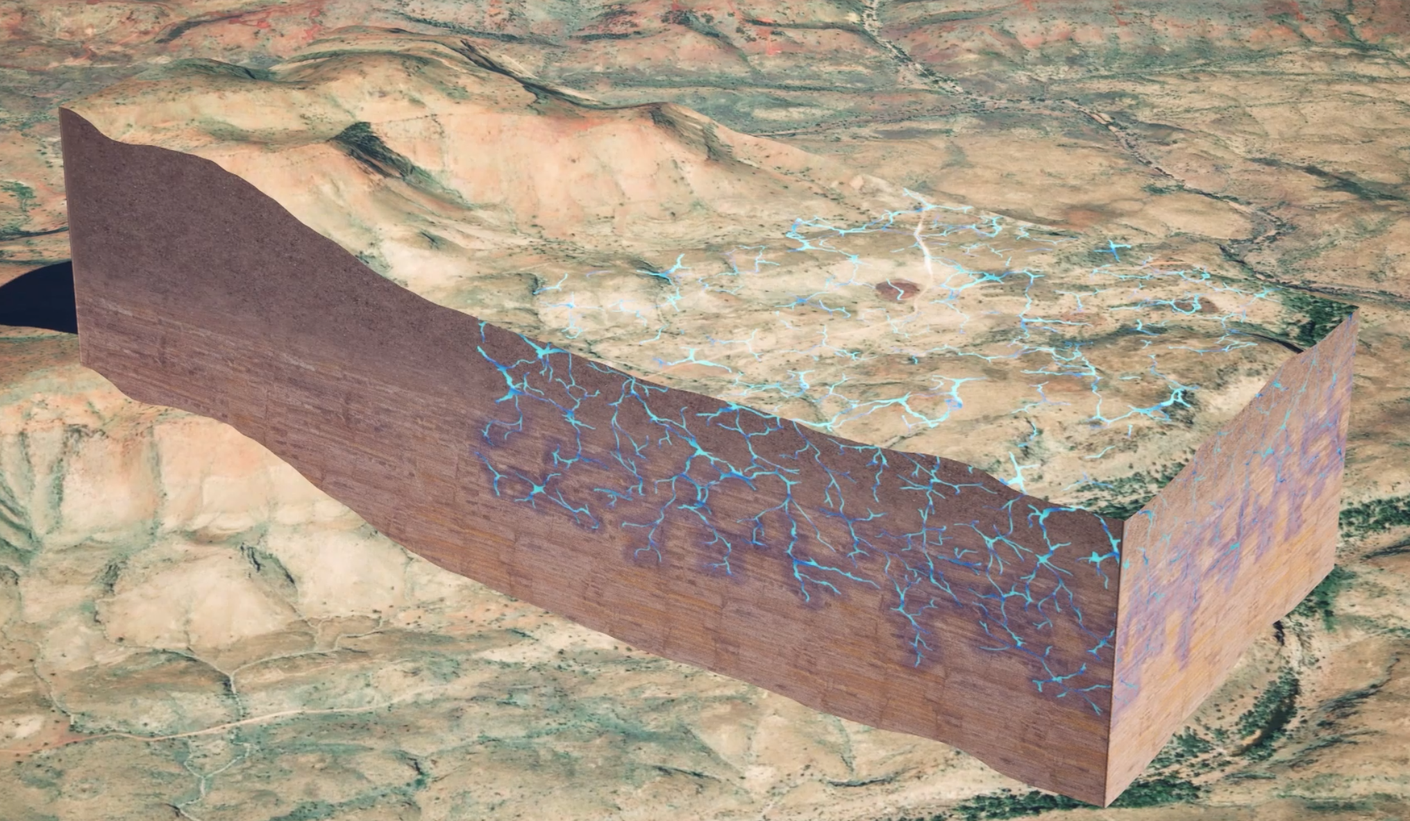 Aquifer Visualisation